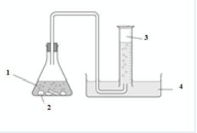 7. Ученик собрал прибор согласно рисунку и выполнил эксперимент по получению неизвестного газа. Газ