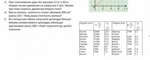 решите 3 задачи по физике с оформлением. Буду благодарен! файл ниже