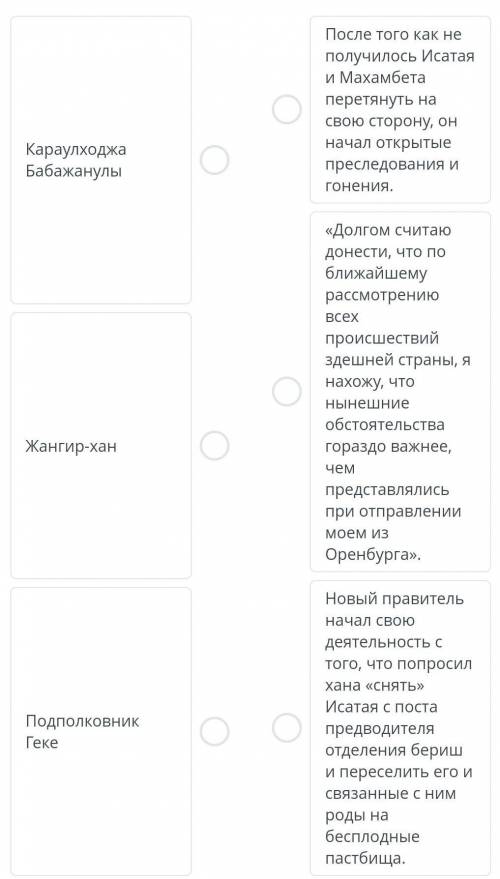 Соотнеси информацию в соответствии с деятедьностью личности Караулходжа-посде того как ...​