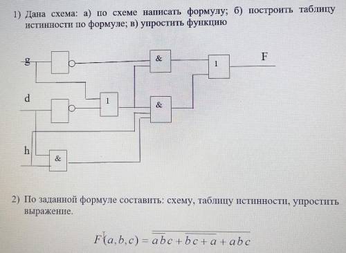 10й класс Сегодня последний день сдачи. ​