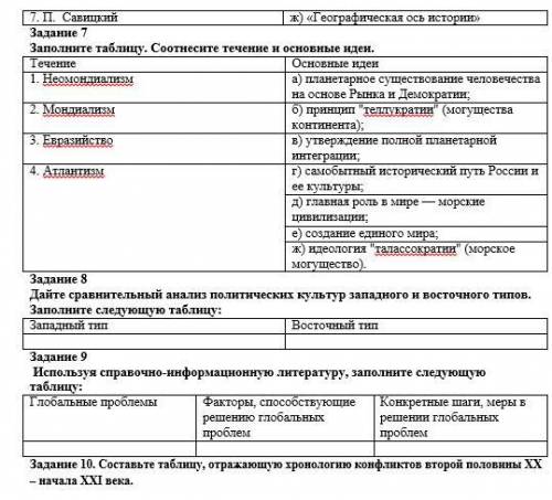 Задание 1 Опишите основные направления деятельности международных и неправительственных организаций