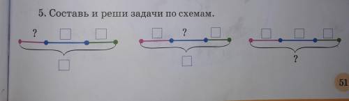 Составь и реши задачи по схемам.