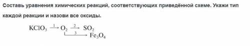 Составь уравнения химических реакций, соответствующих приведенной схеме. Укажи тип реакций и назови