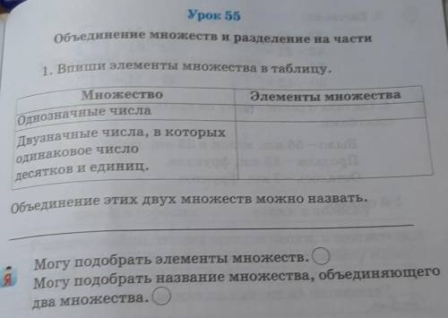 Урок 55 Объединение множеств и разделение на частиДвузначные числа, в которыходинаковое числодесятко