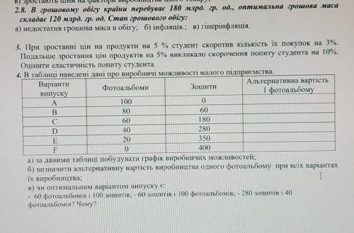 При зростанні цін на продукти на 5 % студент скоротив кількість їх покупок на 3%. Подальше зростання