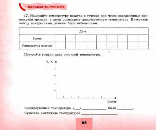 № 17 Измеряйте температура воздуха в течение дня через определённый промежутки времени, а затем опре