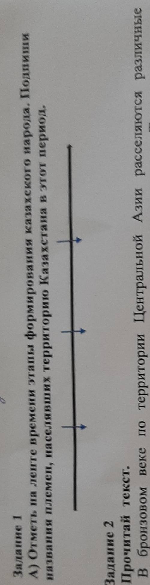 Отметь на ленте времени этапы формирования казахского народа. Подпиши названия племен, населявших те