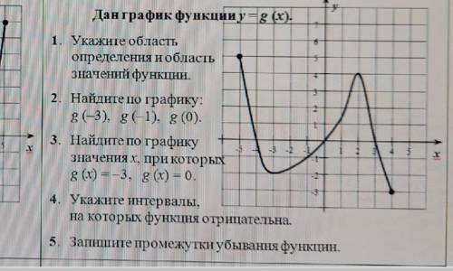 Нужна с решением функции