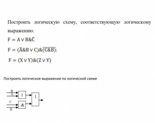 Построить логические схемы​