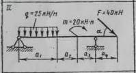 Определение реакции в опорах а1=4,0 а2=0,5 а3=1,5 а4=1,5 a=45 q= 25кН/м F= 40кН m= 20кН*м схема 2 С