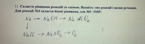 11. Составить уравнения реакций по схеме. Укажите тип реакции и названия веществ. Для реакции 4 сост