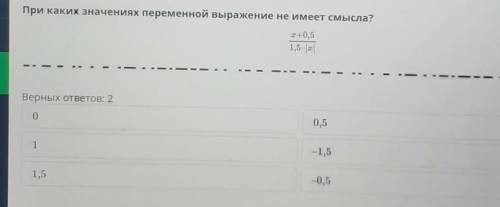 Переменная. Выражение с переменной. Урок 3 При каких значениях переменной выражение не имеет смысла?