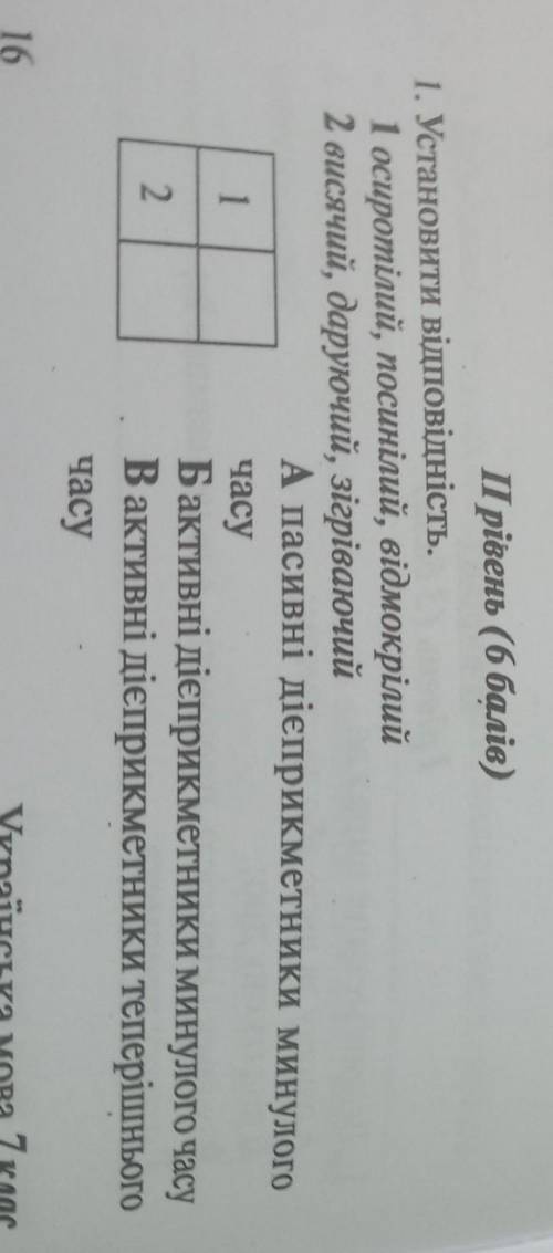 Установити відповідність​