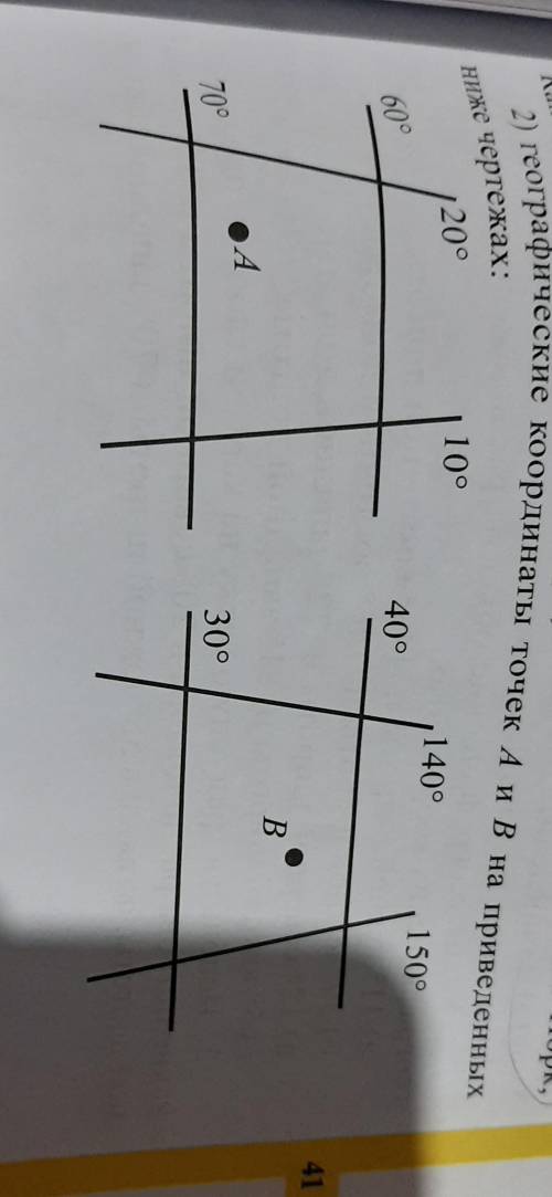ГЕОГРАФИЧЕСКИЕ КООРДИНАТЫ ТОЧЕК А И В НА ПРИВЕДЕННЫХ НИЖЕ ЧЕРТЕЖАХ