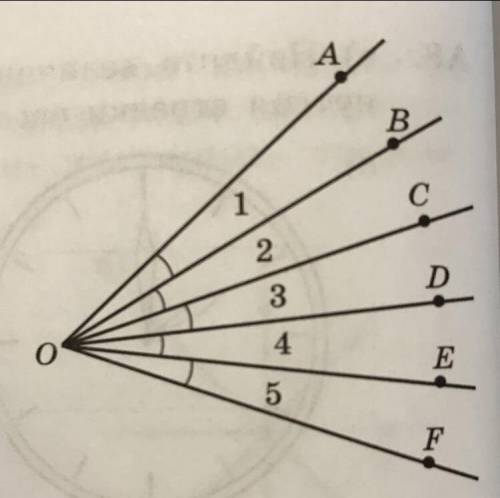 Шесть лучей выходят из одной точки (см. рисунок). При этом угол 1=углу2=углу3=углу4=углу5. Укажите: