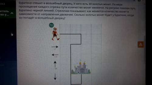 Подскажите по математике Стрелочки показывают как меняется количество монет -10 :10 -10 -10