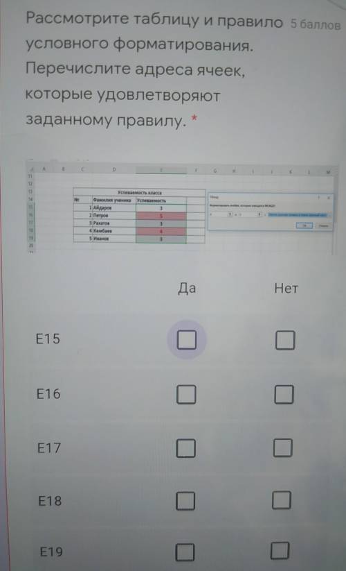 Рассмотрите таблицу и правило условного форматирования.Перечислите адреса ячеек,которые удовлетворяю