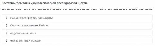 Расставь события в хронологической последовательности. назначение Гитлера канцлером «Закон о гражда