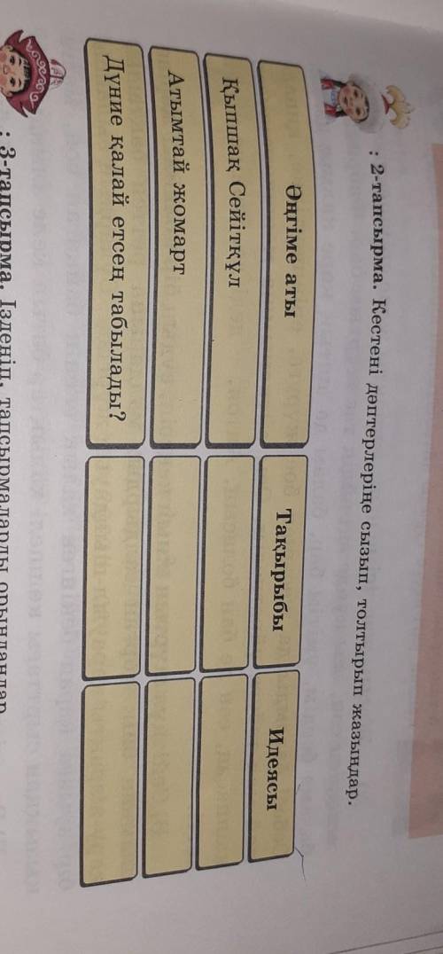 2тапсырма.Кестені дәптерге сызып толтырып жазыңдар. берем 5 минутта жасап беріңдерш