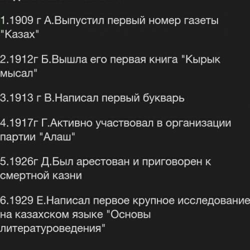 если что это все про Ахмета Байтурсынова