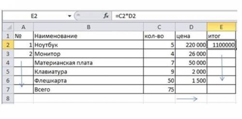 B) Запишите формулы, использованные при построении табличной модели.