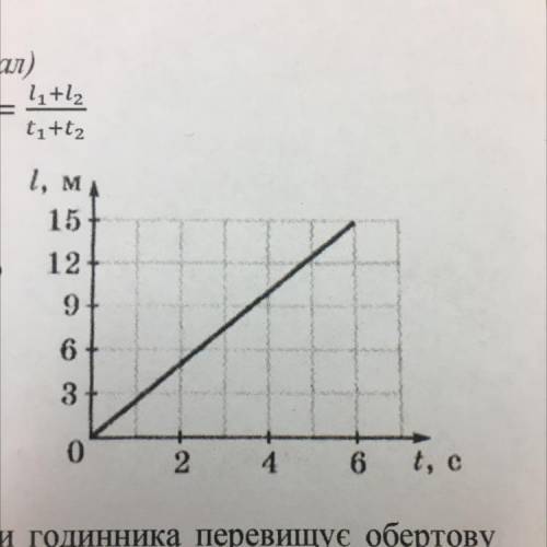 За графіком залежності шляху від часу для рівномірного руху визначте швидкість руху тіла