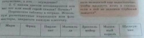 2. С каким цветом ассоциируется для вас тот или иной герой сказки? Почему? Перенесите таблицу в тетр