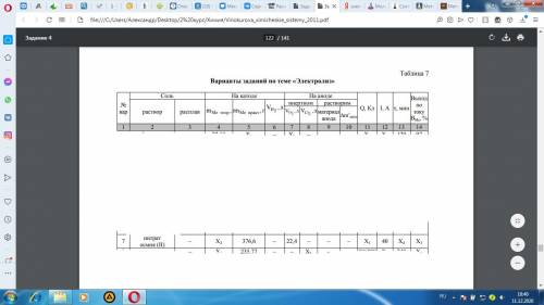 Электронные уравненияэлектродных процессов НИТРАТ ОСМИЯ (II)