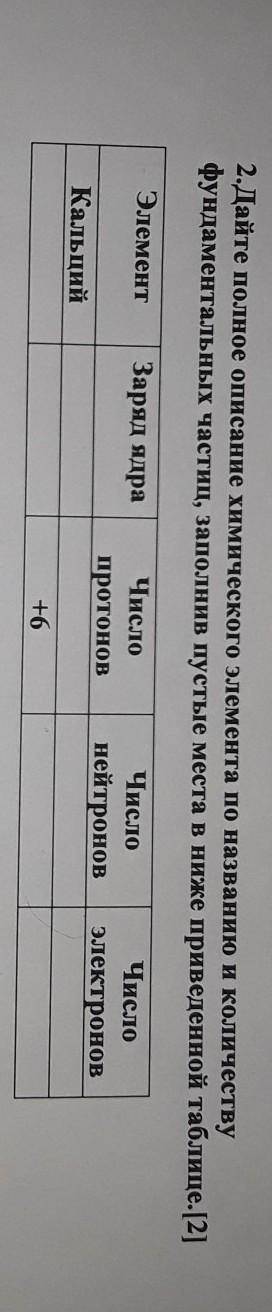 2.Дайте полное описание химического элемента по названию и количеству фундаментальных частиц, заполн