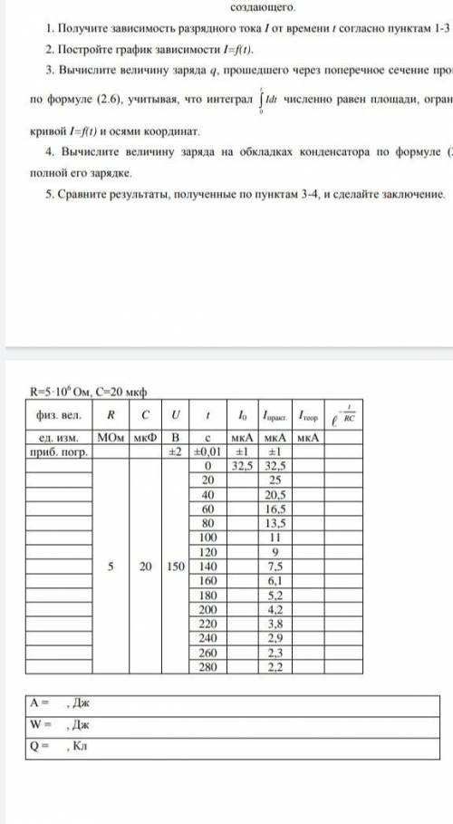 Лабораторная работа № 2ИЗУЧЕНИЕ ЯВЛЕНИЙ, СВЯЗАННЫХ С РАЗРЯДОМ КОНДЕНСАТОРА​