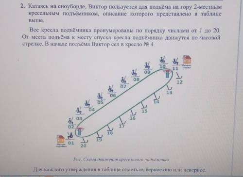 Выберите верные утверждения: 1. Расстояние между креслами подъемника равно 40 м2. Если кресло номер