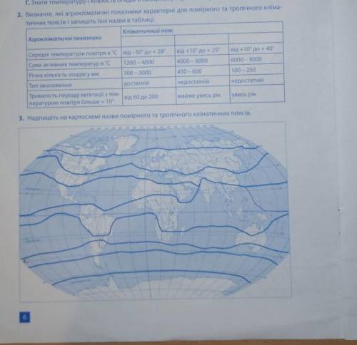 Географія практична Зінкевич ​