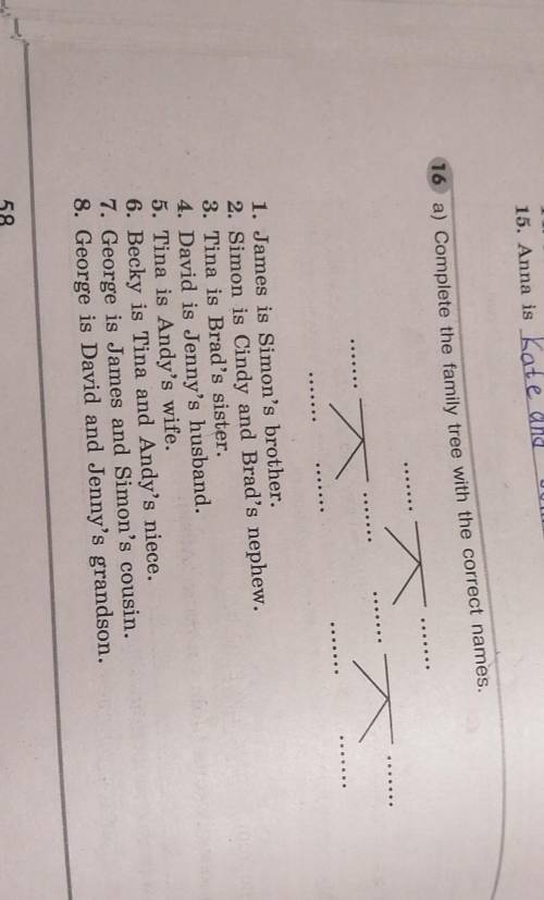 6 a) Complete the family tree with the correct names. ㅈ1. James is Simon's brother.2. Simon is Cindy