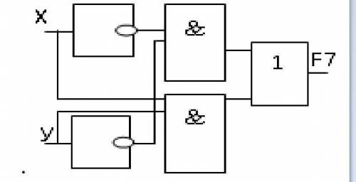 Напишите логическое выражение к заданной логической схеме