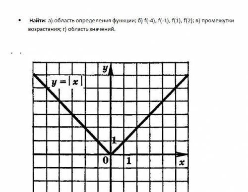 Решите задание со скриншотов