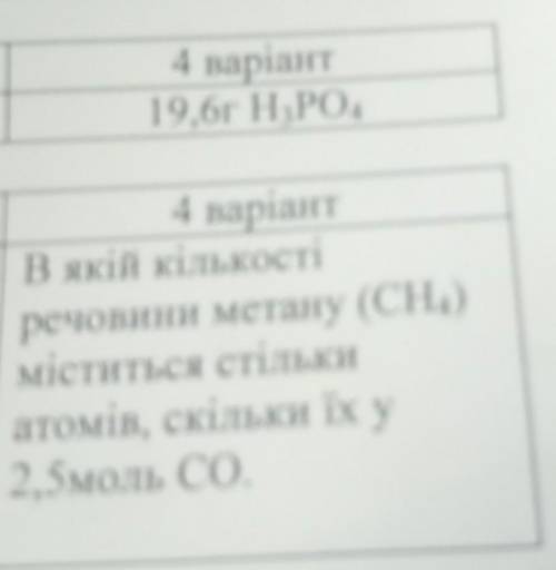 4 варіант 19.6r H, PO4 варіантВ якій кількостіречовини метану (СН)міститься стількиатомів, скільки ї