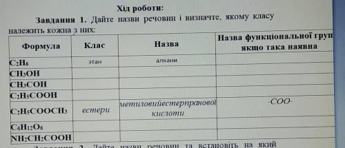 Дайте названия веществ и определите, какому классу принадлежит каждая из них