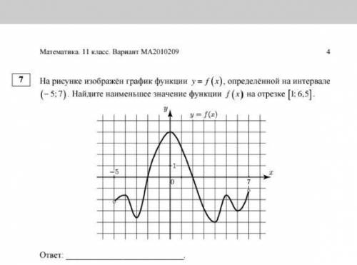 Найти наименьшее значение функции 10-11 класс.​