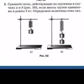 Сравните силы , действующих на пружины в случаях а и б , если масса грузов одинакова и равны 2 кг Оп