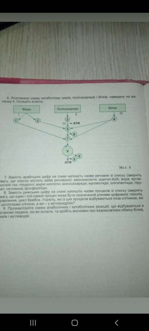 ть з практичною з біології.