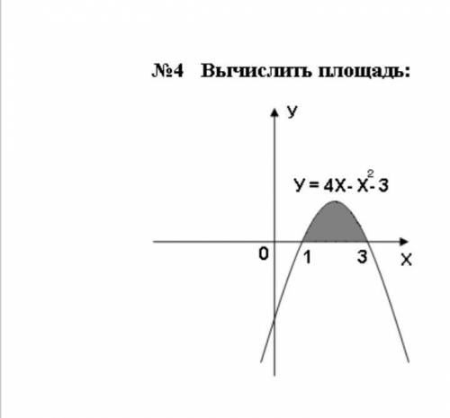 Вычистить площать с интеграла​