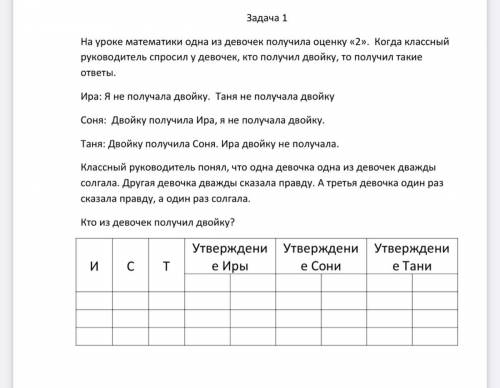 На уроке математики одна из девочек получила оценку «2». Когда классный руководитель спросил у девоч