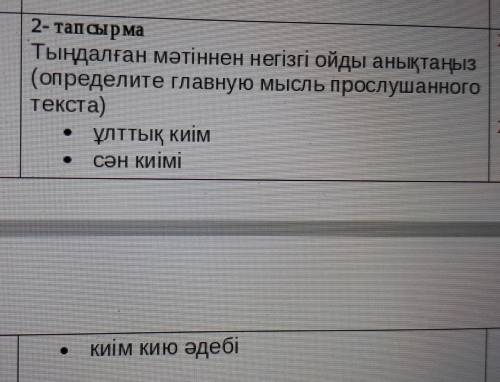 Ғәйелдердің ұлттық киімдері 2- тапсырмаТыңдалған мәтіннен негізгі ойды анықтаңыз(определите главную