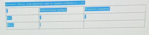 Задание 3 ( ). заполните таблицу, представленную ниже (по заданию учебника на С123).Измерительные пр