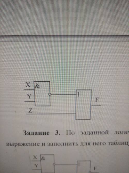 По заданной логической схеме составить логическое выражение и заполнить для него таблицу истинности