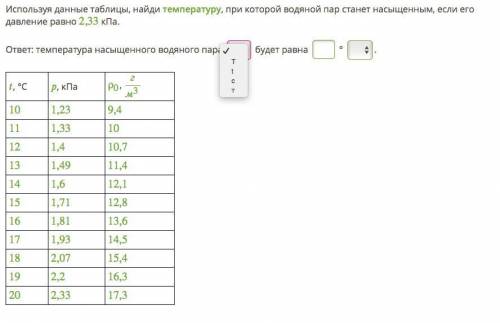 Используя данные таблицы, найди температуру, при которой водяной пар станет насыщенным, если его дав