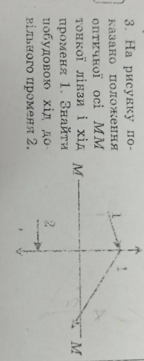 3. На рисунку по- Казано положенняоптичної осі ММтонкої лінзи і хід м.променя 1. Знайтипобудовою хід