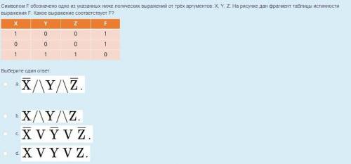 Символом F обозначено одно из указанных ниже логических выражений от трёх аргументов: X, Y, Z. На ри