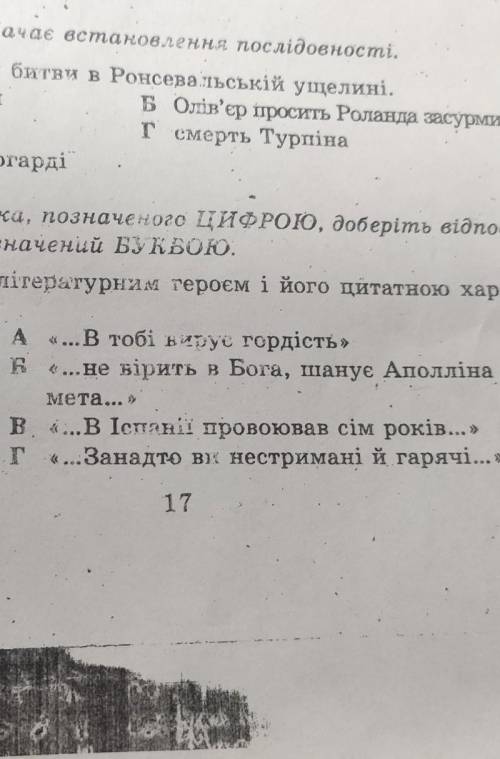 Установіть відповідність між літературним героєм і його цитатною характеристикою​