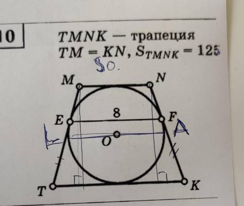 нужно найти площадь круга ​